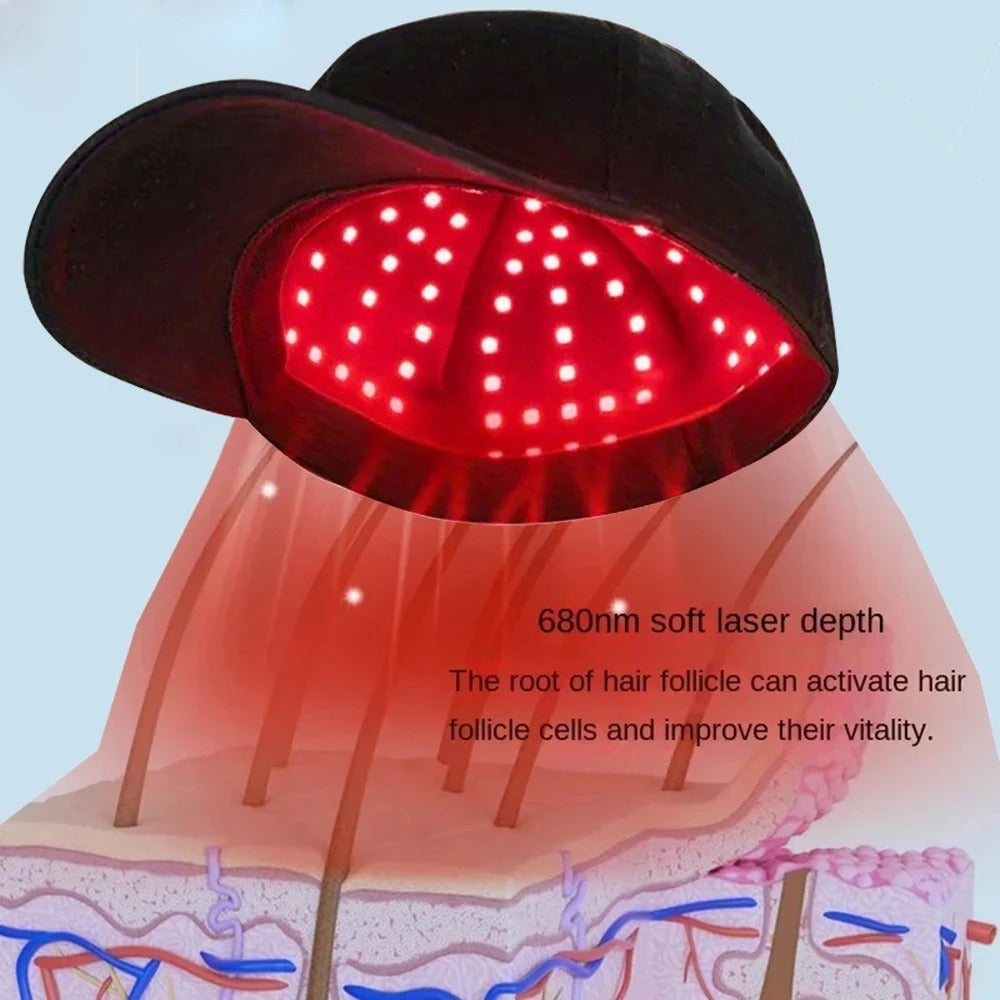 660nm & 850nm Red Light Therapy Hair Growth Cap