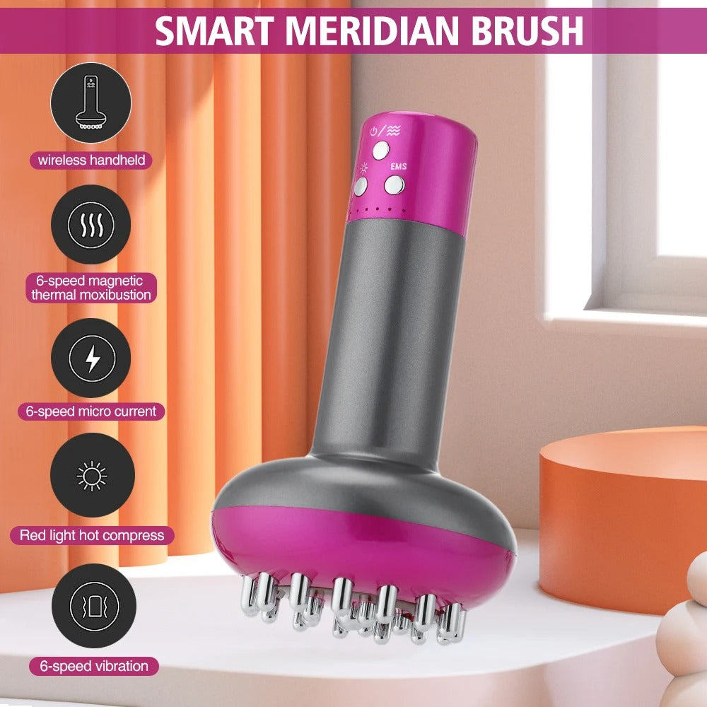 Electric Lymphatic Drainage Machine – Microcurrent Body Massager & Guasha Tool