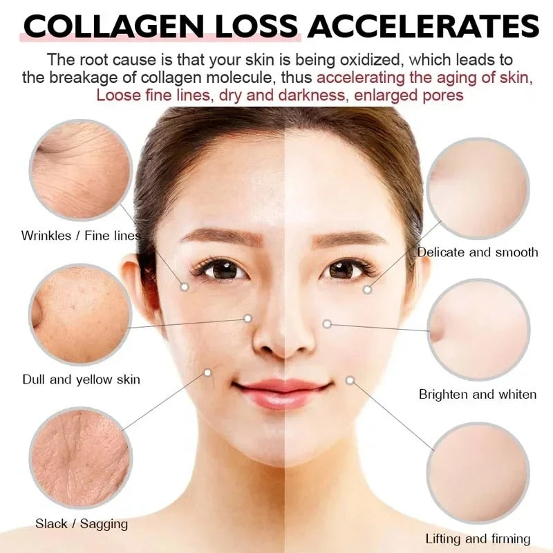 Snail Collagen Face Cream – Whitening, Moisturizing & Anti-Aging