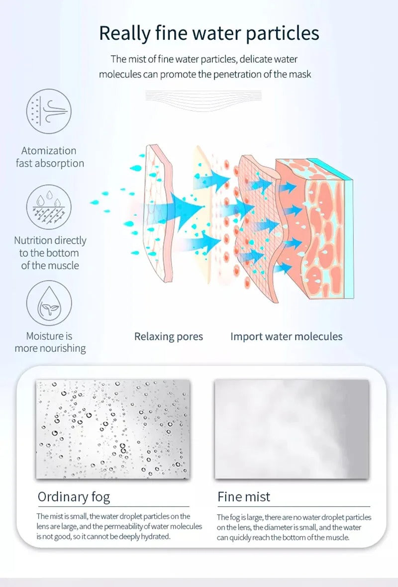 Ozone Facial Steamer Warm Mist Humidifier for Deep Pore Cleansing and Skin Care