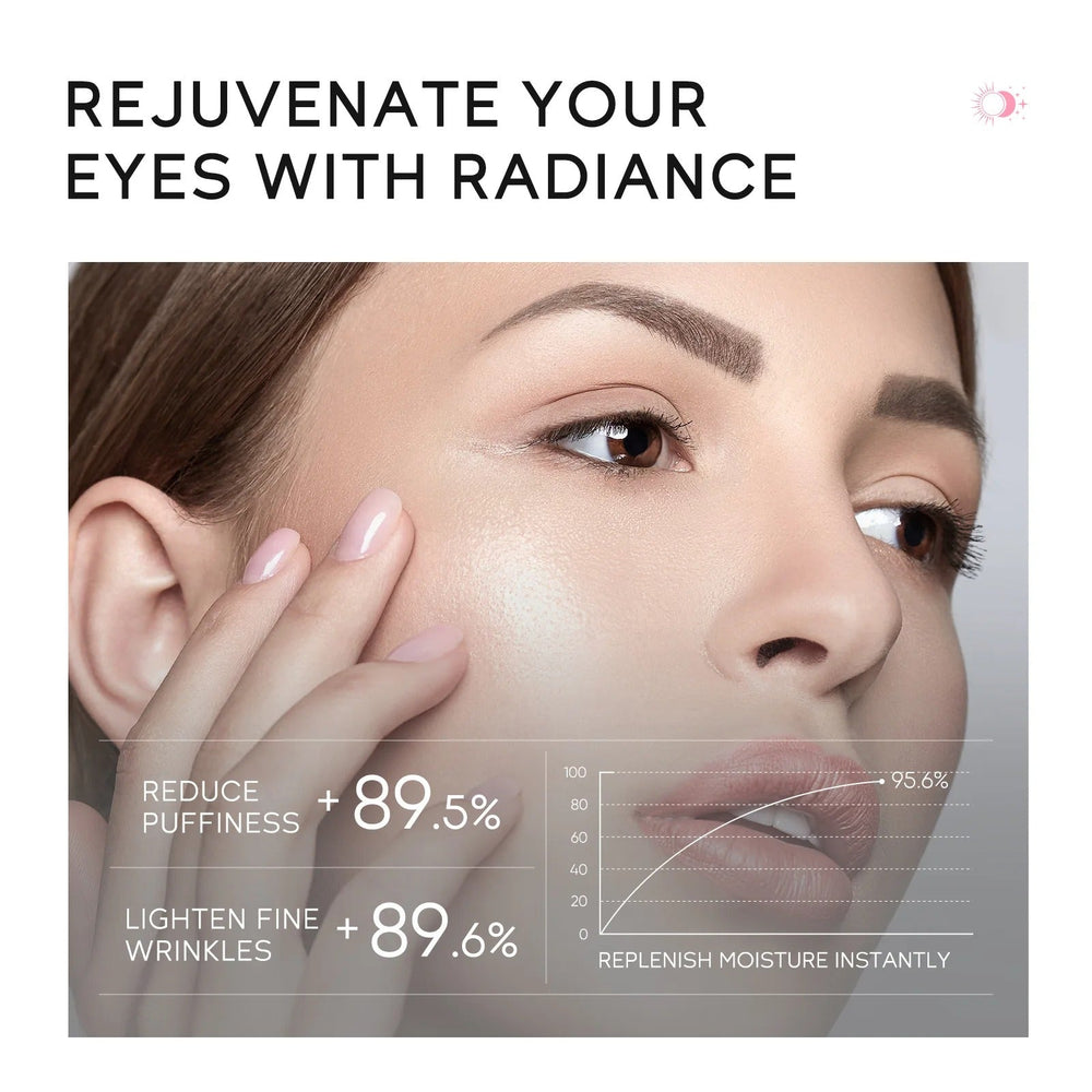 Day & Night Eye Cream for Dark Circles and Eye Bag Care