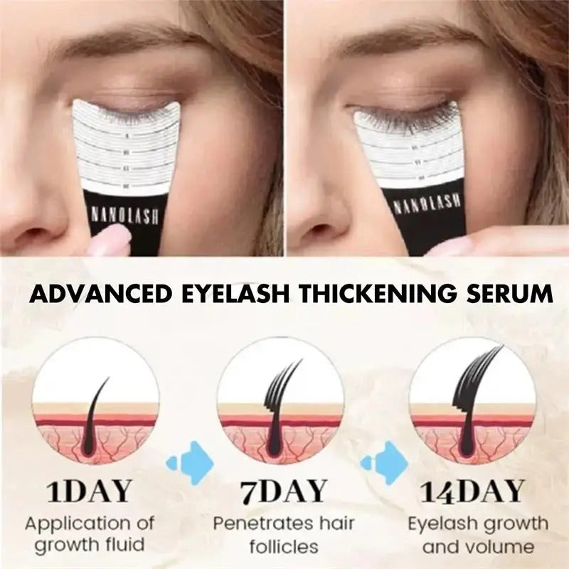 Fast Eyelash Growth Serum – Longer, Fuller & Thicker Lashes in 5 Days