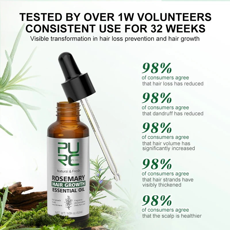 Rosemary & Ginger Hair Growth Oil – Anti-Hair Loss & Scalp Treatment