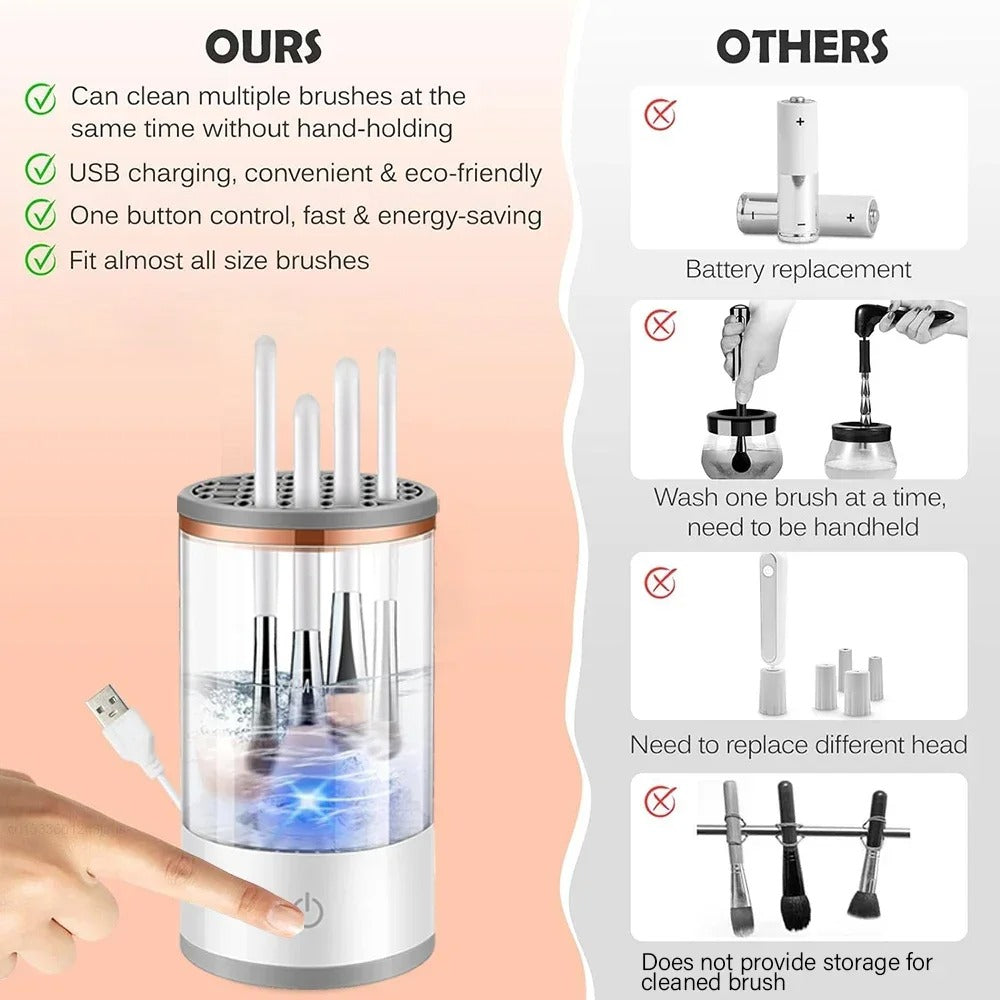 Electric Makeup Brush Cleaner with Rechargeable Automatic Cleaning Stand