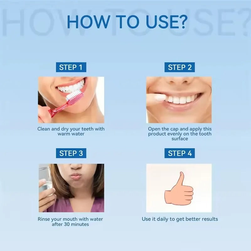 Gum Repair Gel for Sensitive Gums and Tartar Removal