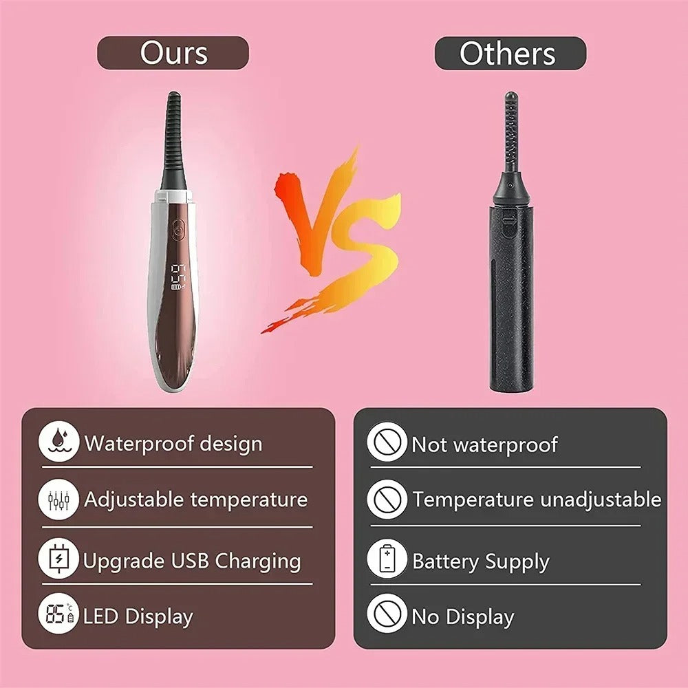 Electric Eyelash Curler with Heat Control and Brush Comb