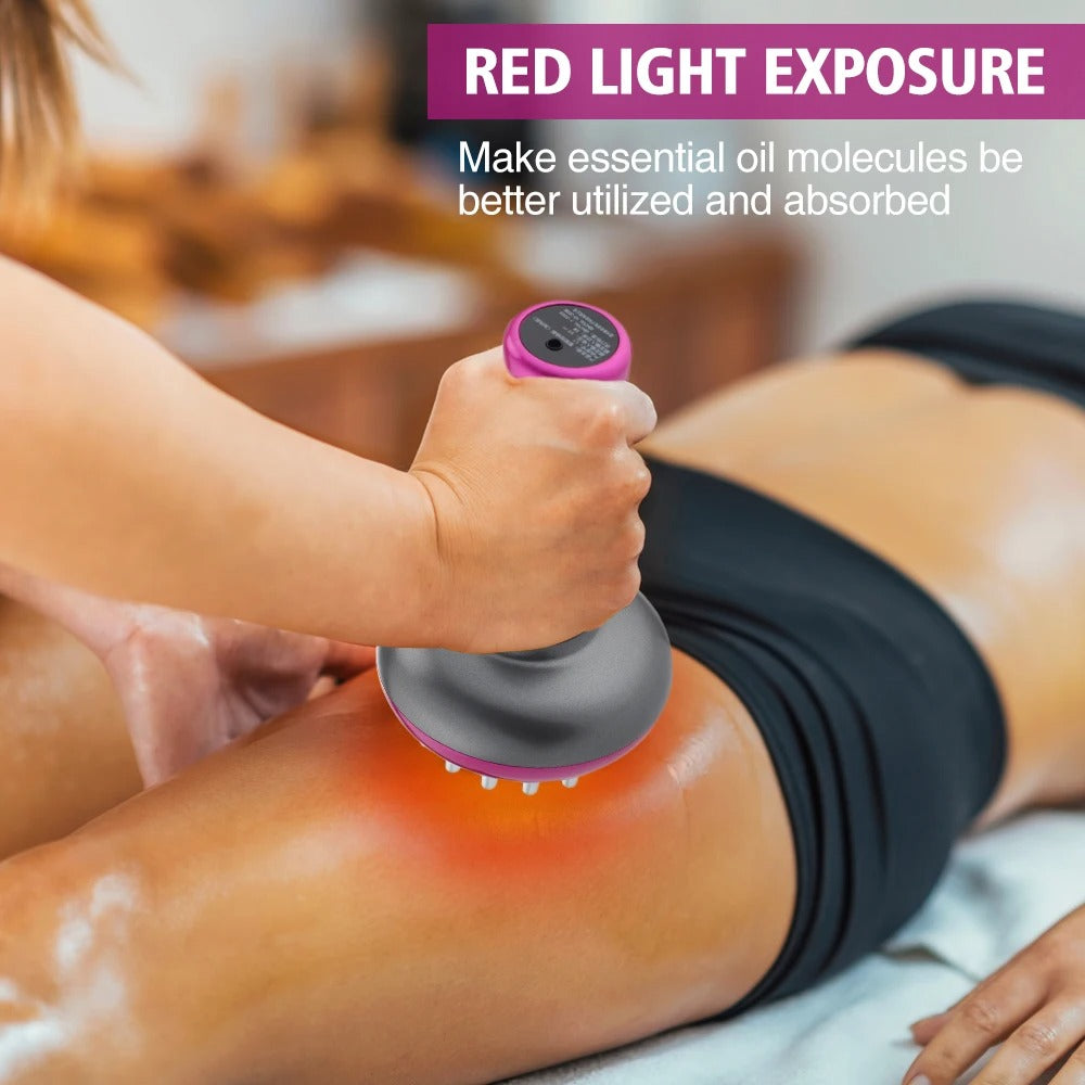 Electric Lymphatic Drainage Machine – Microcurrent Body Massager & Guasha Tool
