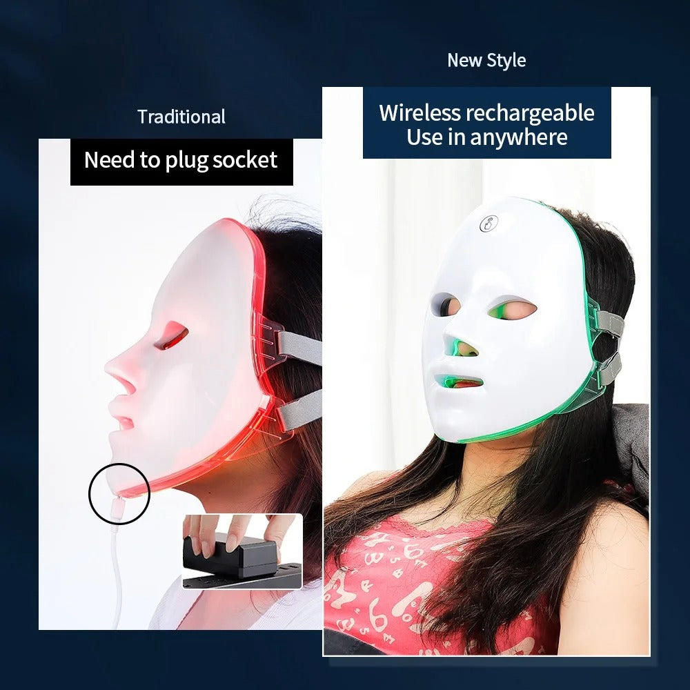 Infrared Facial Mask for Skin Rejuvenation and Anti-Aging Therapy