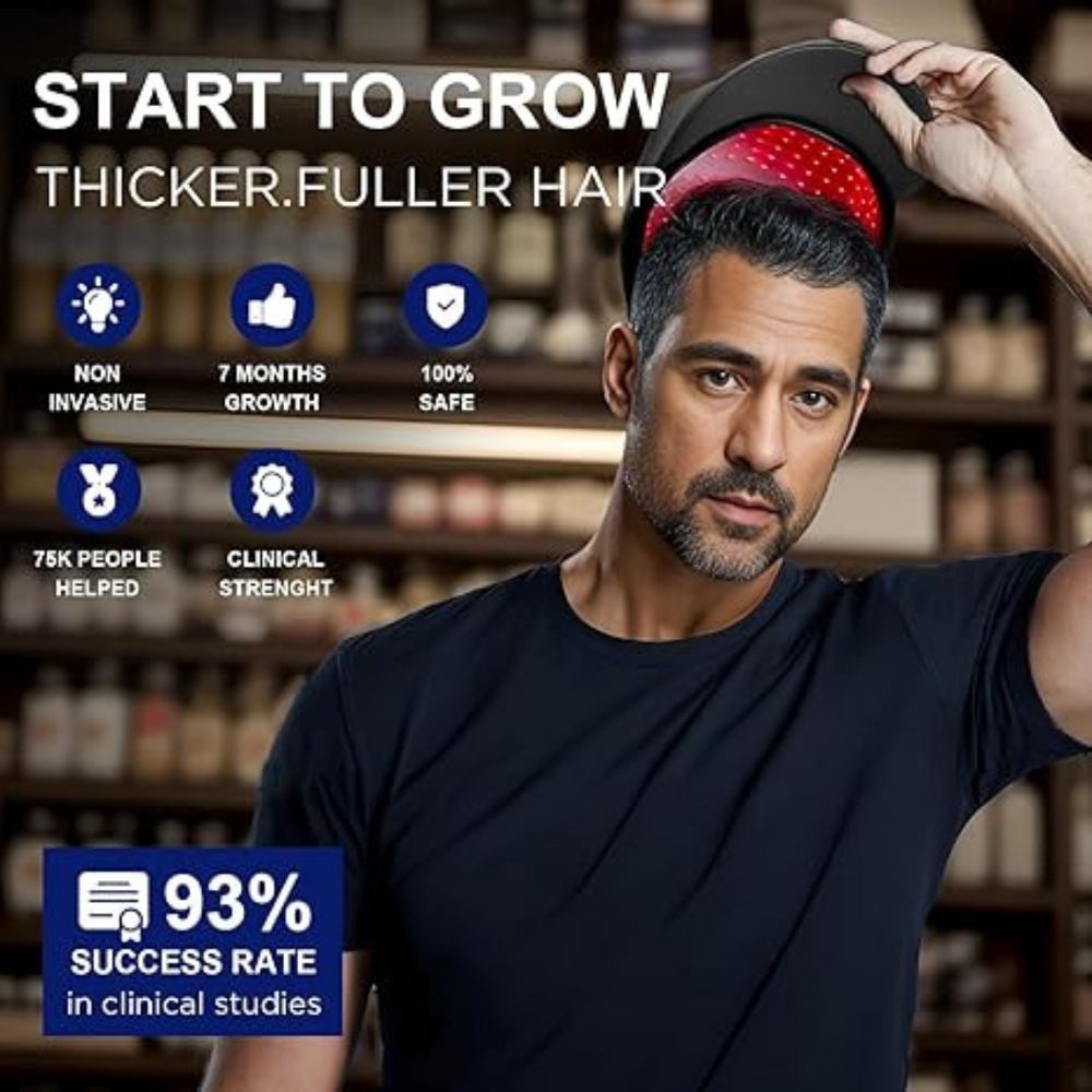 Red Light Therapy Cap for Hair Growth & Scalp Circulation