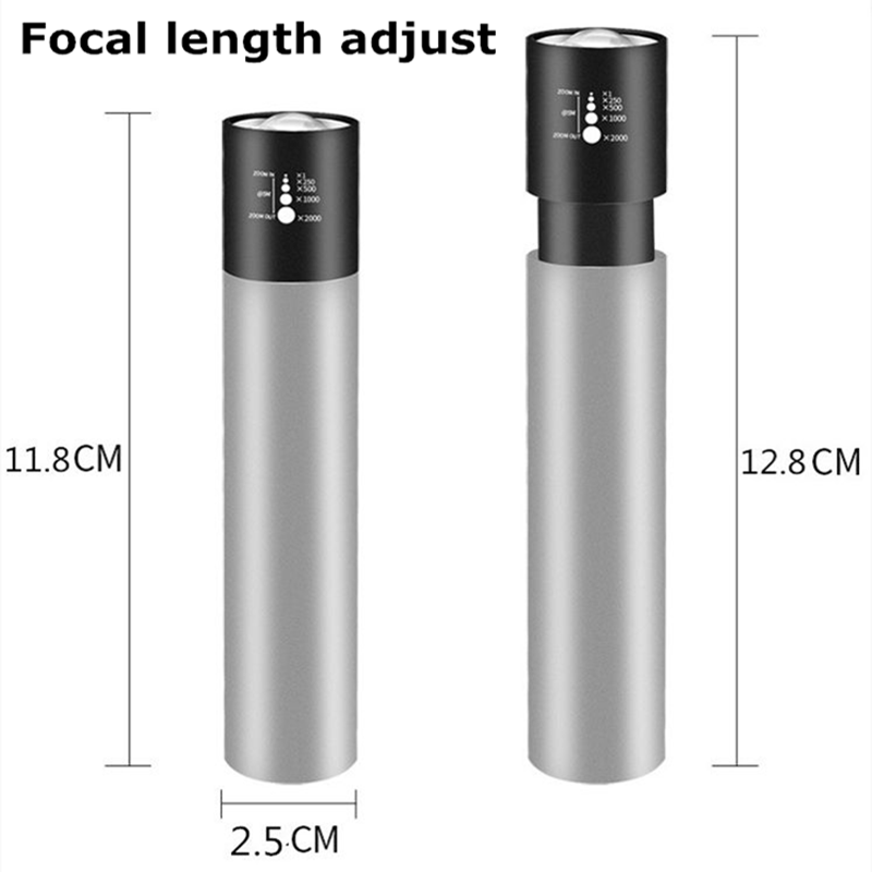 Red Light Therapy Torch--Affordable, Portable Relief for Joints & Skin, Doubles as Phone Charger