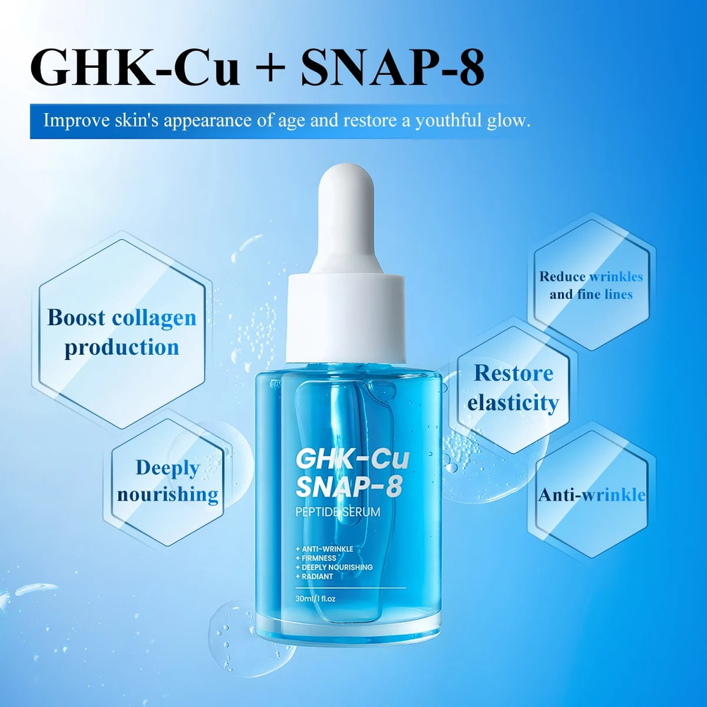 GHK-CU Peptide Serum Anti Wrinkle Multi Peptides Facial Serum