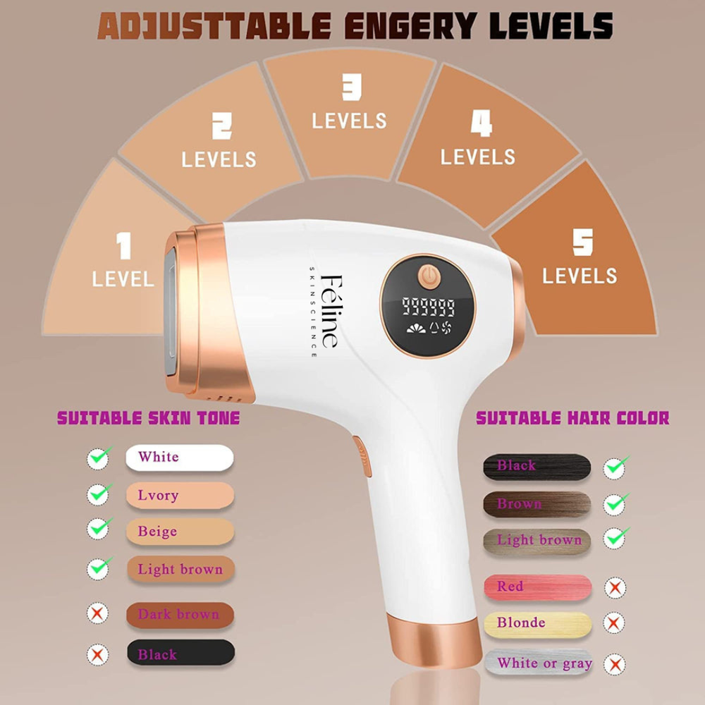 Laser Hair Removal Device for At Home Use & Pain-Free Results