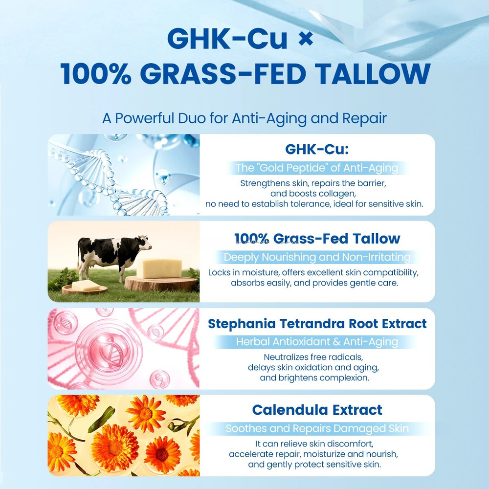 GHK-CU Tallow Sensitive Skin High Energy Anti-wrinkle Moisturizer Cream