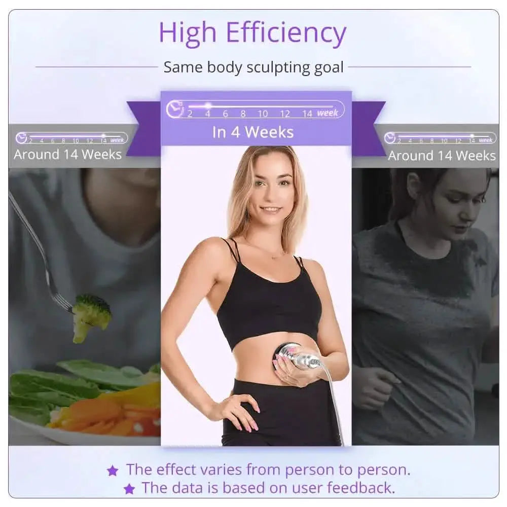 6 In 1 Advanced Ultrasonic Fat Cavitation Machine
