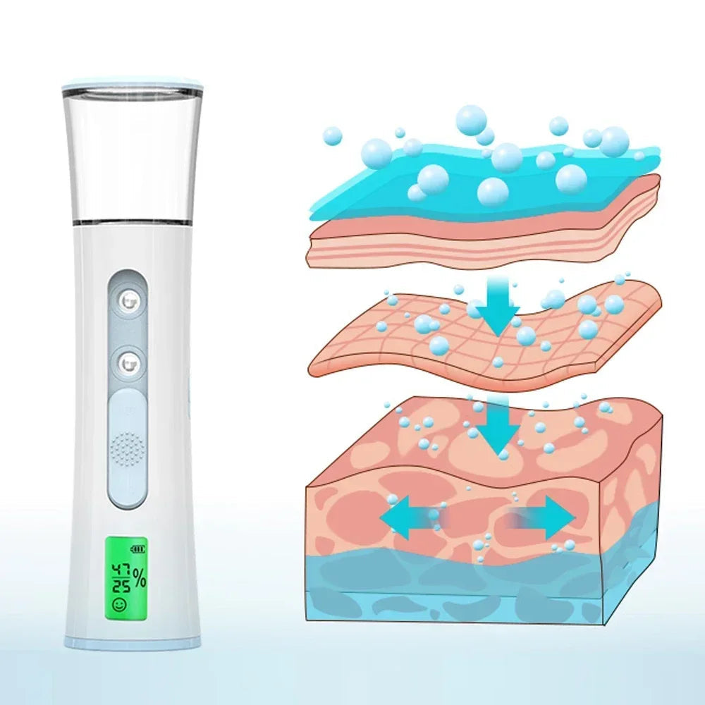 AquaBloom | Mini Facial Mist Sprayer for Radiant, Hydrated Skin