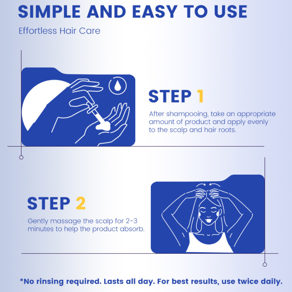 Hair Regrowth Serum for Thinning Hair & Scalp Health