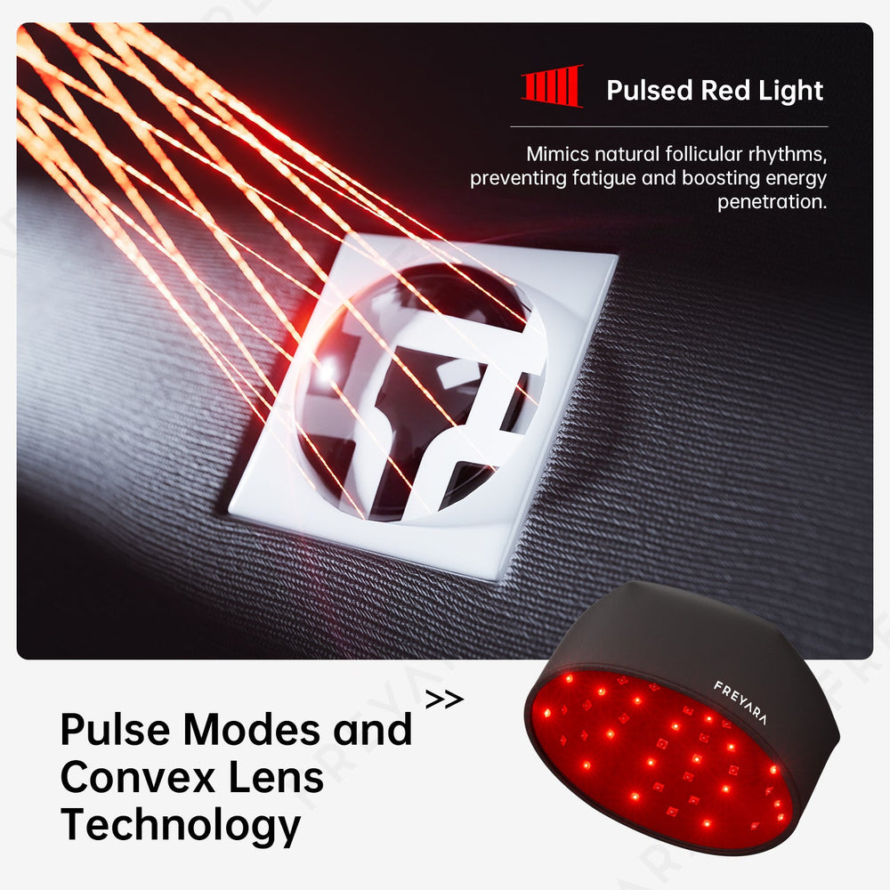 120-LED Light Therapy Cap FDA-Approved Solution for Thicker, Healthier Hair Growth