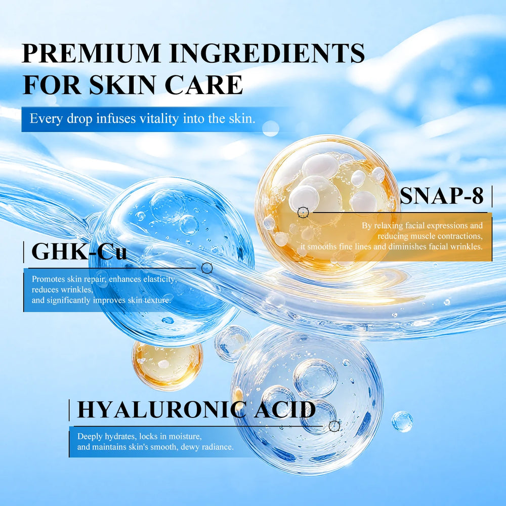 GHK-CU Peptide Serum Anti Wrinkle Multi Peptides Facial Serum