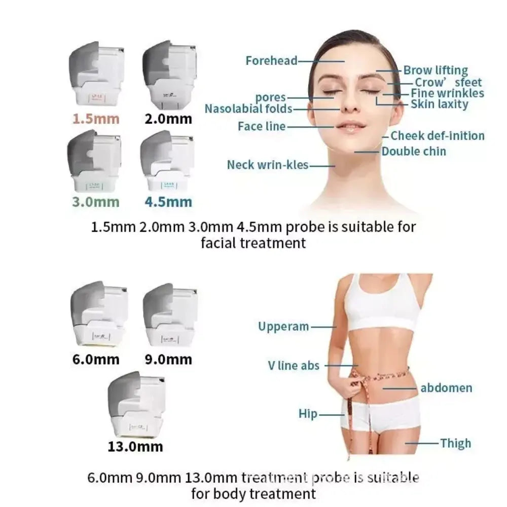 7D VMax HIFU 2 In 1 Skin Tightening & Lifting Machine