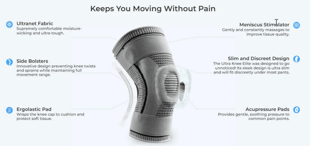 PowerPro Knee Support | Adjustable Knee Wrap for Pain Relief and Stability