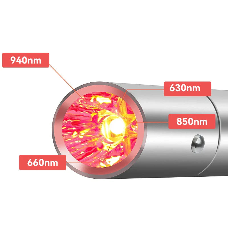 AcneHeal – LED Red Light Therapy Pen