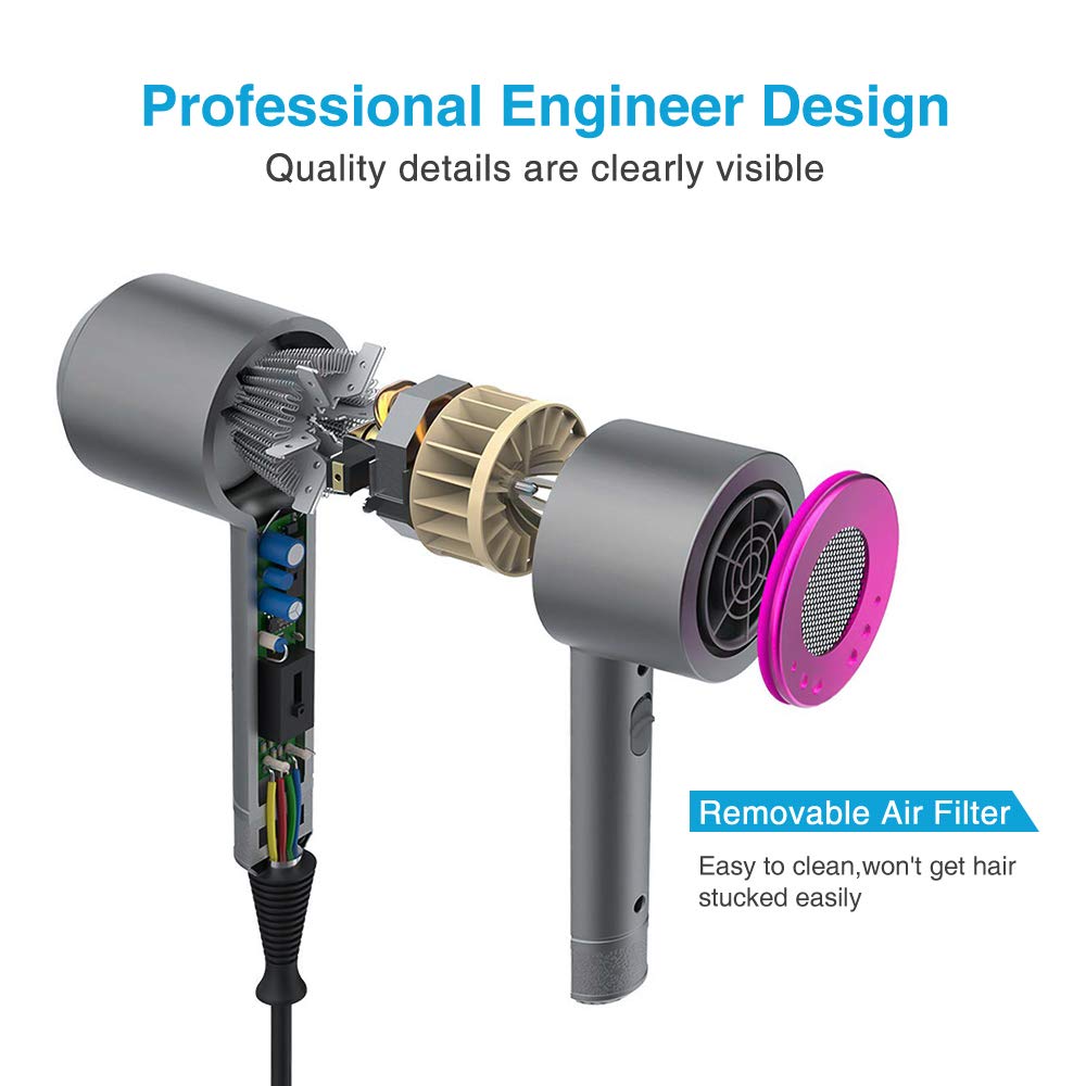 Ionic Hair Dryer, 1800W Fast Dry, 2 Nozzles & 1 Diffuser, 3 Temps & 2 Speed, UK Plug