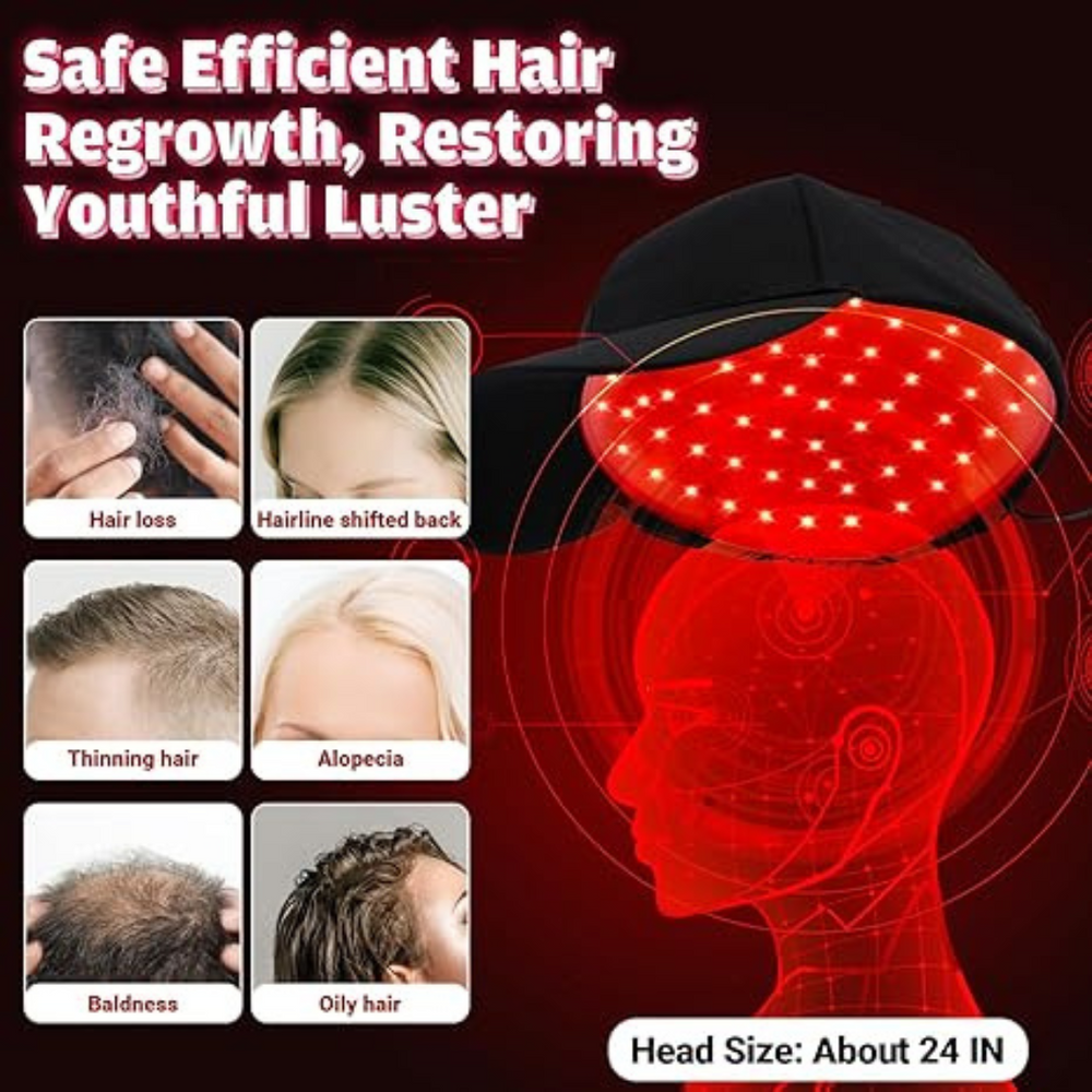 Red Light Therapy Cap for Hair Growth & Scalp Circulation