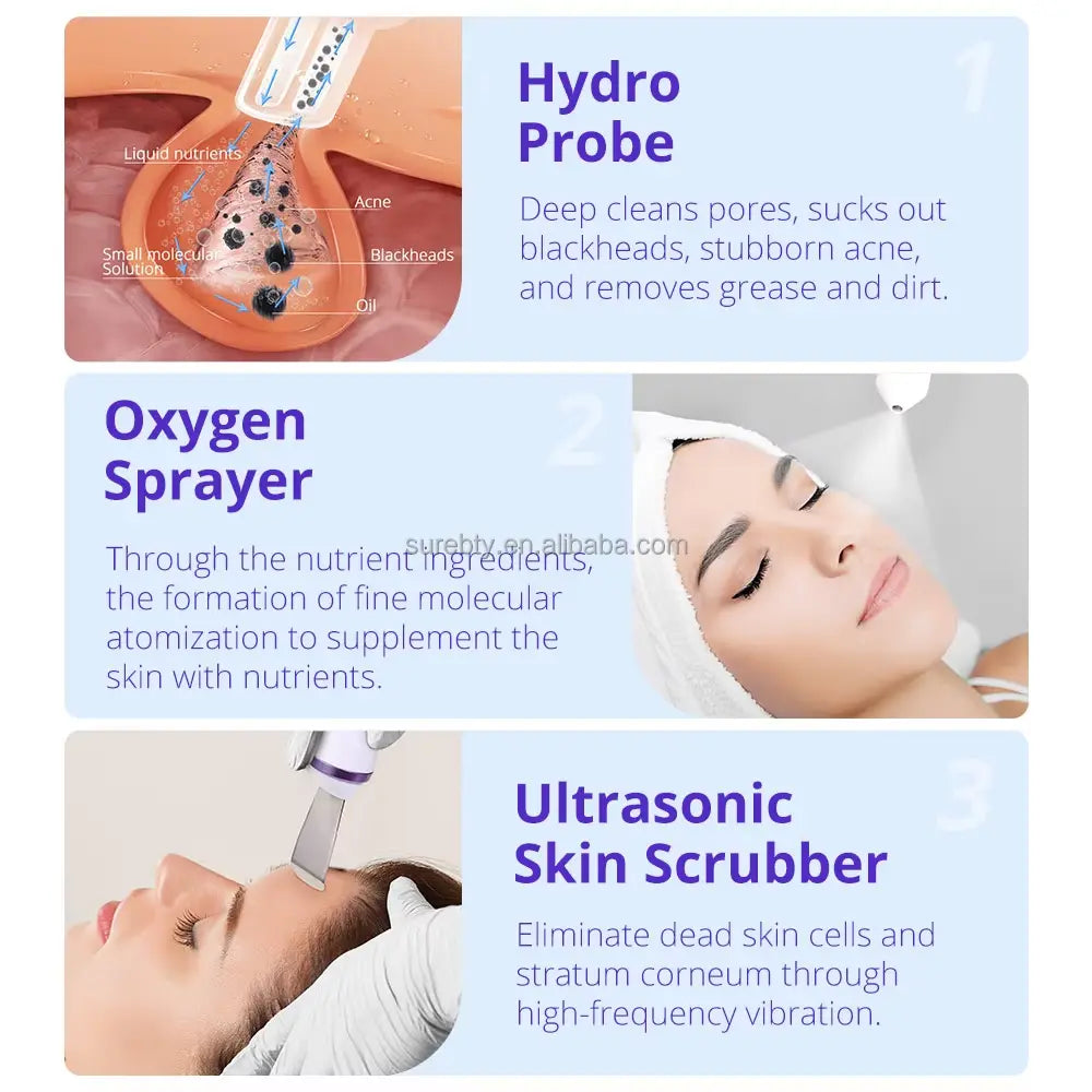 7 In 1 Hydra Dermabrasion Machine With LED Mask
