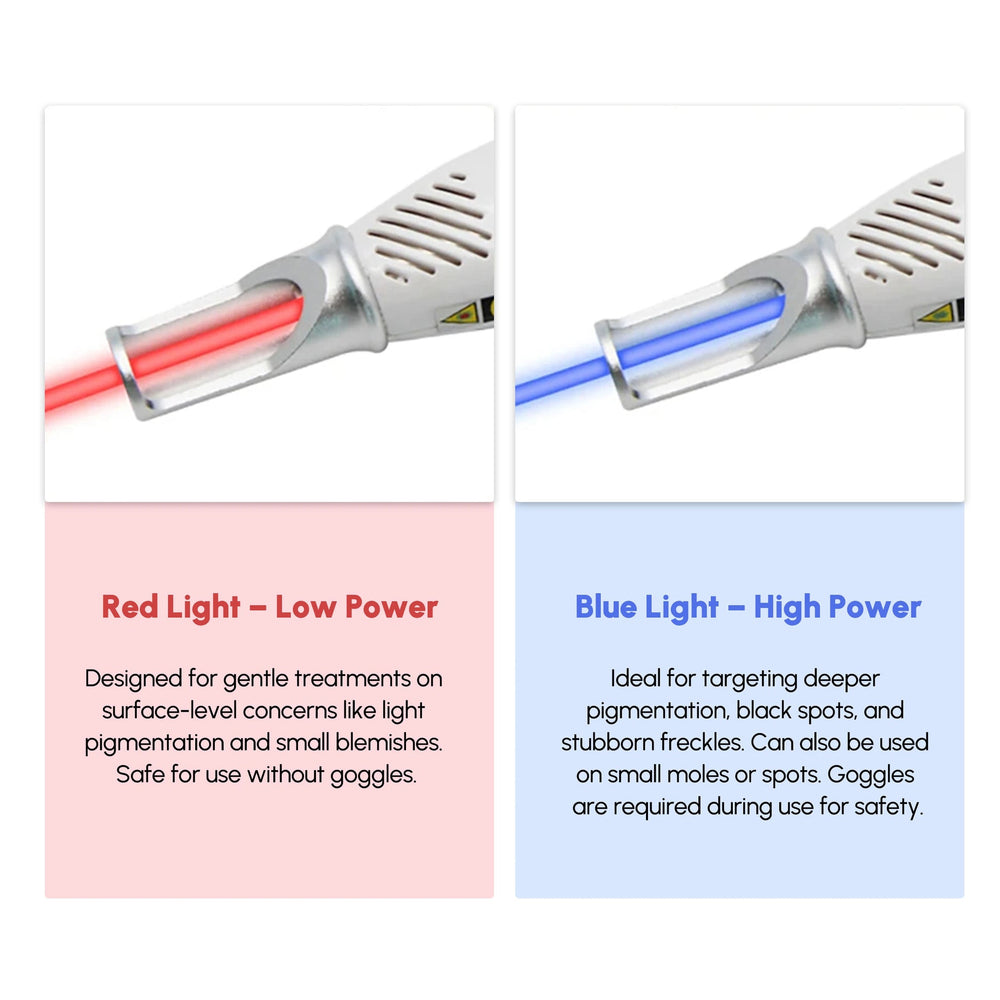Tattoo Removal Pen with Laser Technology for Tattoo Fading & Pigment Reduction