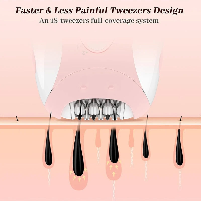 Rechargeable Women’s Electric Epilator – Facial & Body Hair Remover