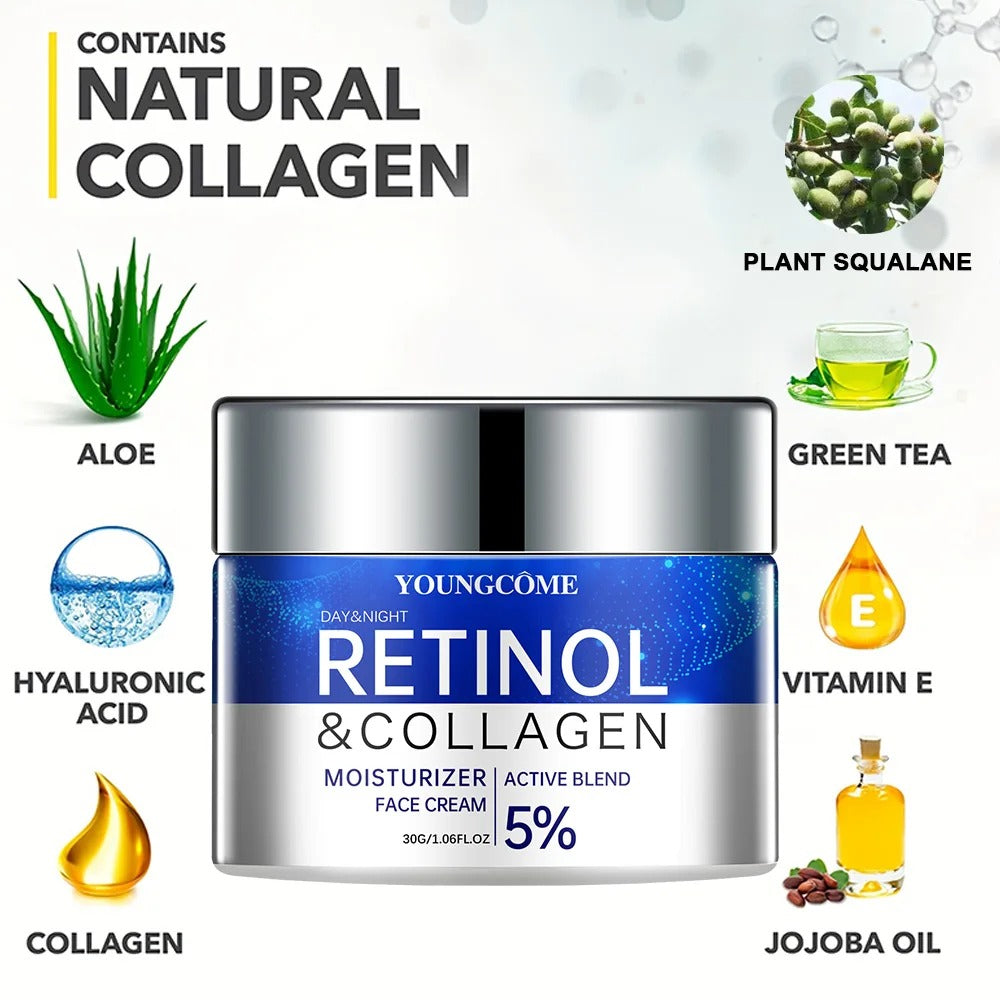 Retinol Cream & Serum Set – Anti-Aging, Wrinkle Smoothing & Skin Repair
