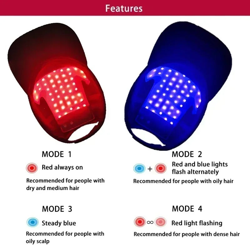 Red & Infrared Light Therapy Hair Growth Cap