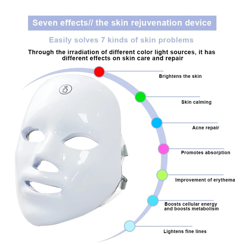 7-Color LED Facial Mask for Acne, Wrinkle Removal & Skin Rejuvenation – Photon Light Therapy Mask