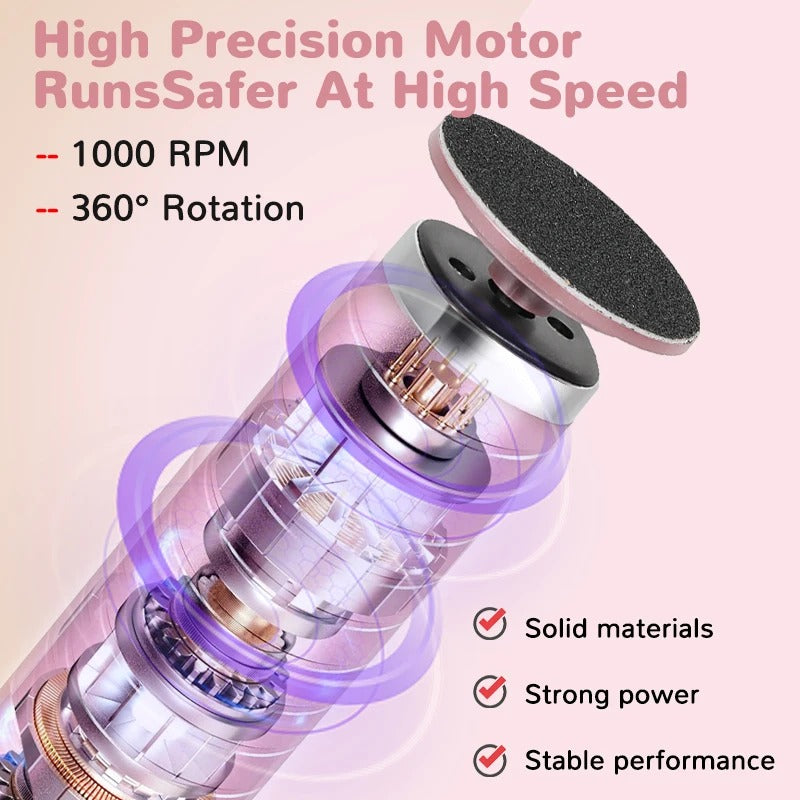 2-in-1 Electric Foot & Hand Care Tool – Callus Remover & Nail Polisher