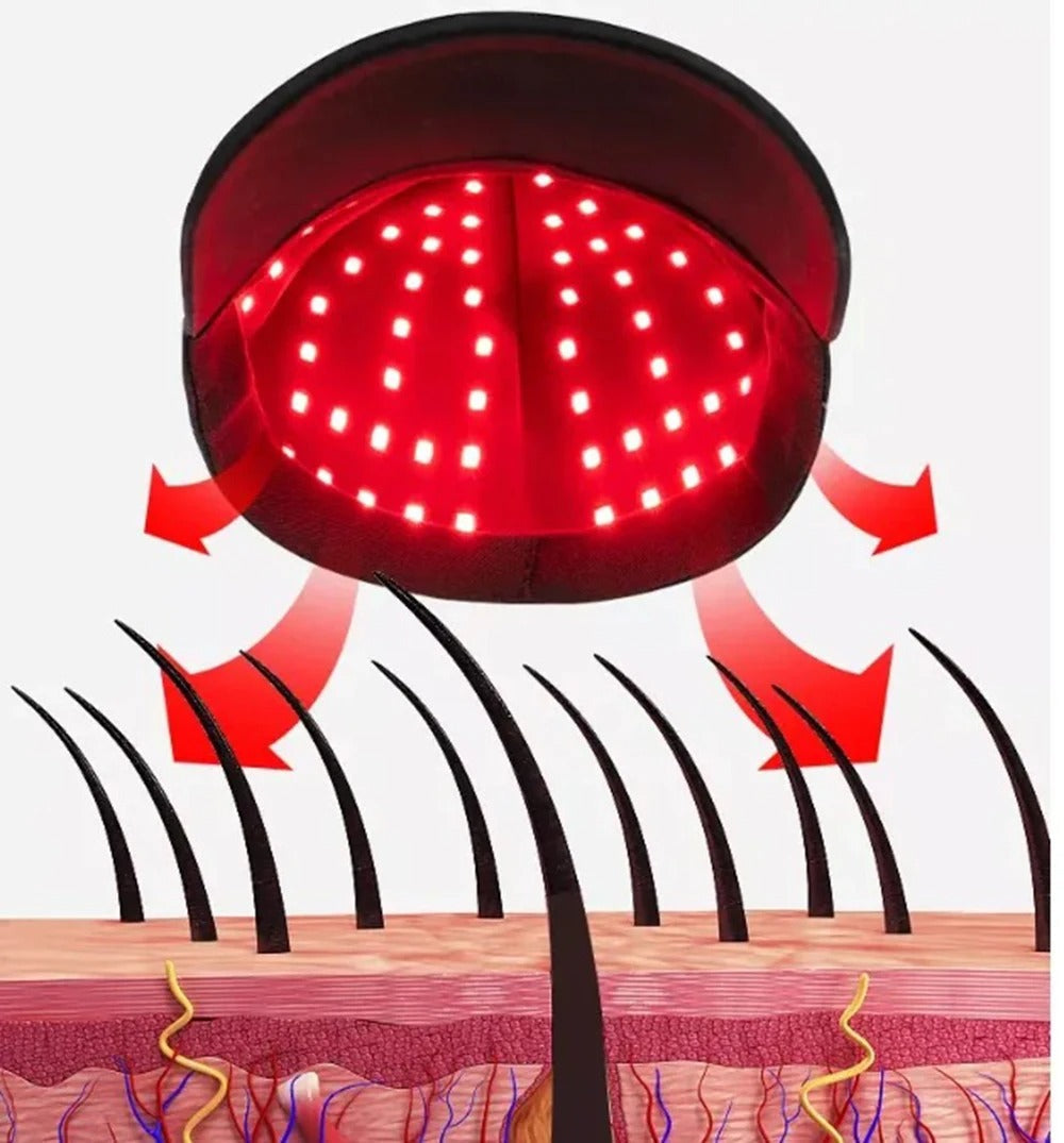 660nm & 850nm Red Light Therapy Hair Growth Cap