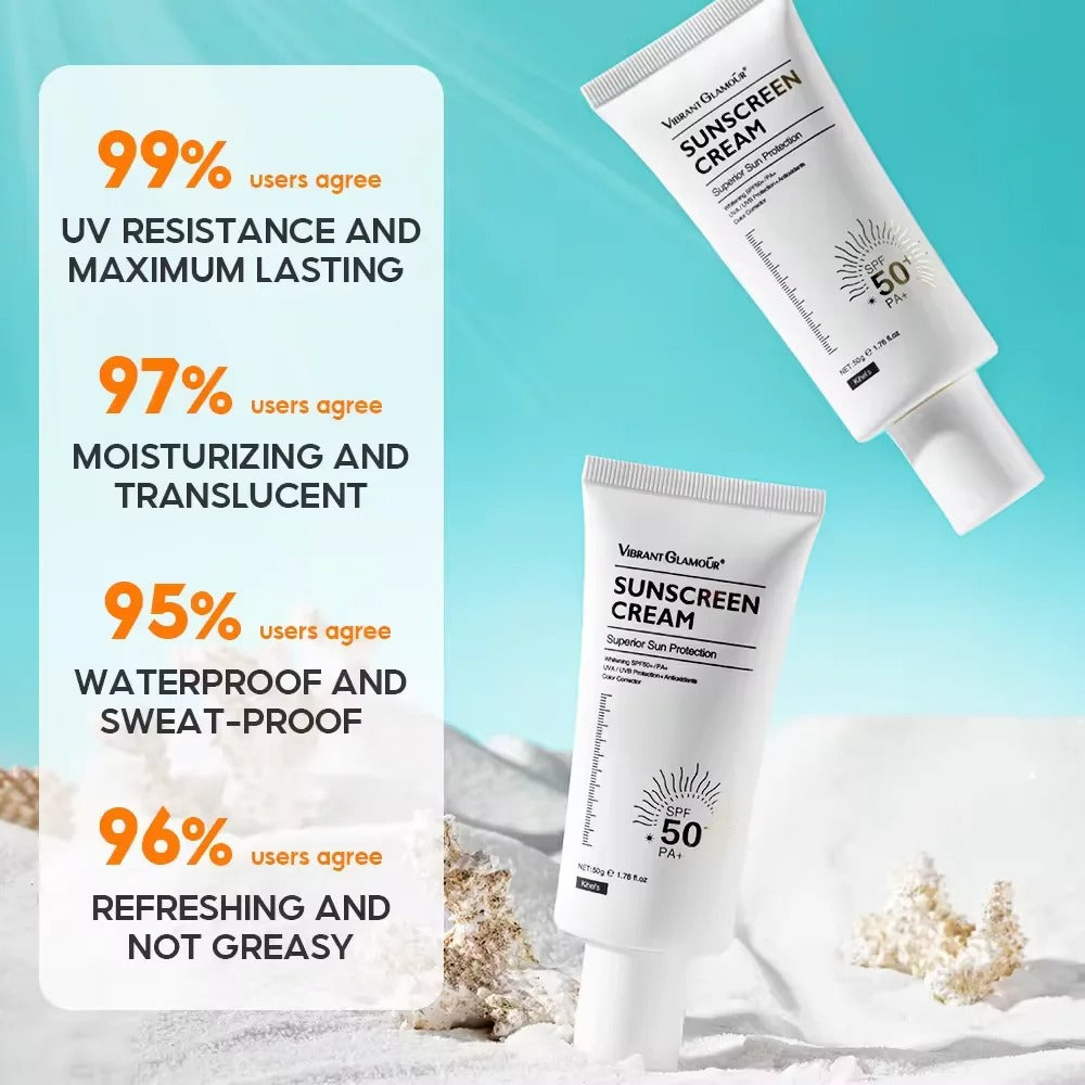 Retinol Skincare Set – 5-Piece Anti-Aging Face Cream, Toner, Essence & Sunscreen Kit