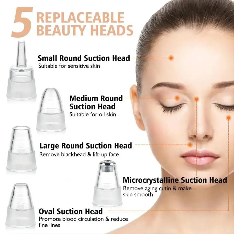 Blackhead Remover Vacuum Pore Cleaner – Electric Acne Extractor Tool