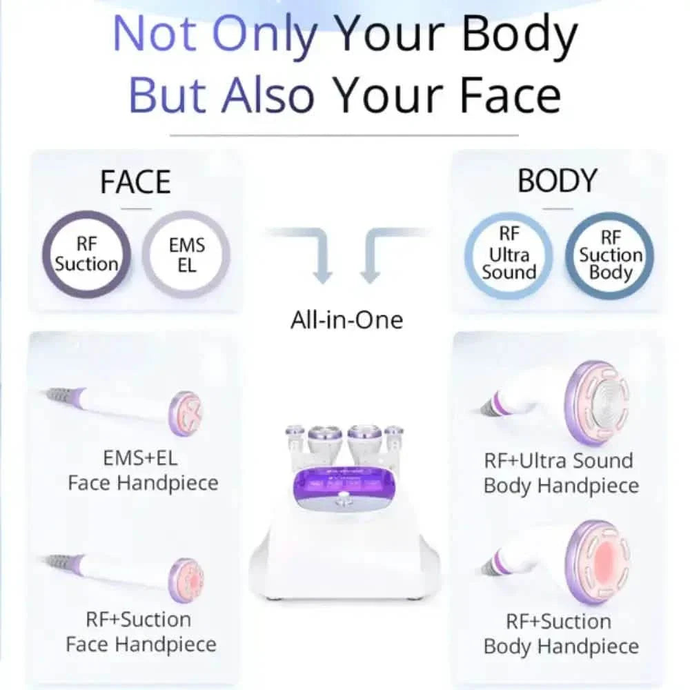 30K S Shape Cavitation Machine 4 In 1 2.5