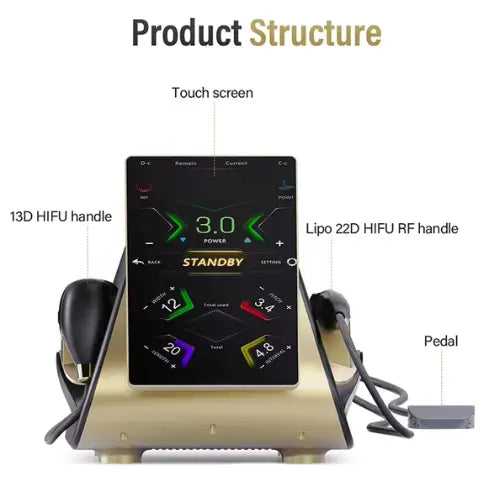 2 in 1 Non-Invasive 12d HIFU Machine 22D MAX